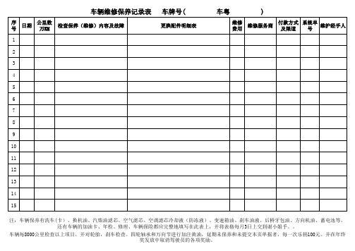 车辆维修保养记录表