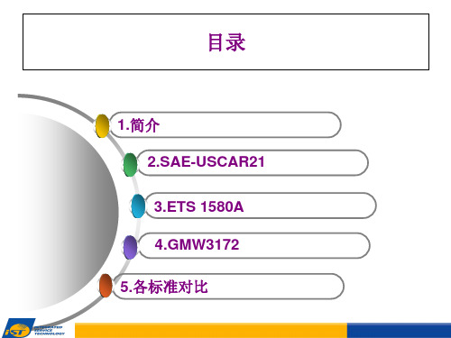 线束测试标准解读