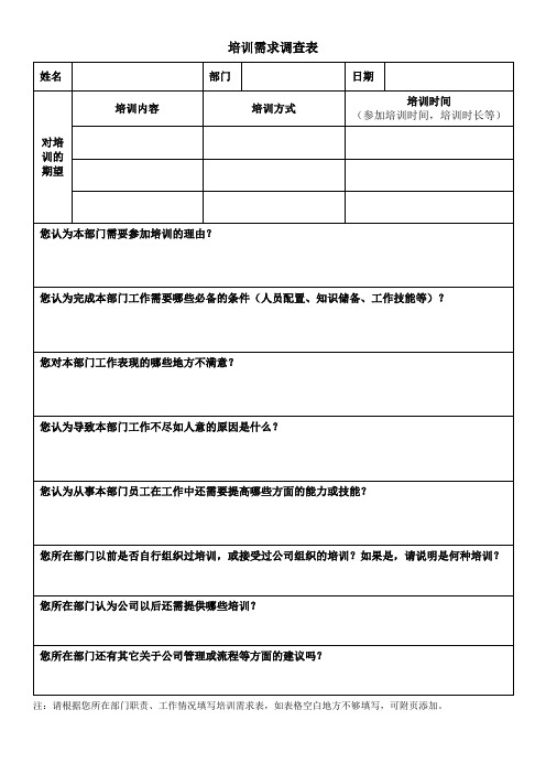 培训需求调查表(部门负责人填写)