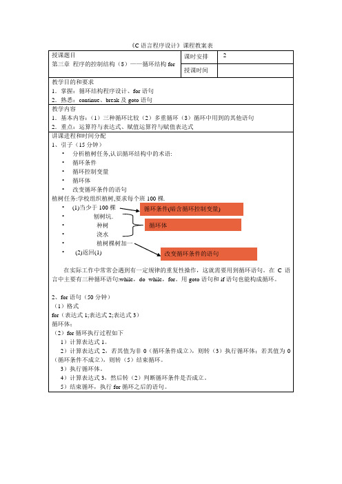 09 《C语言程序设计》教案 第三章 程序的控制结构(5)—循环结构 for