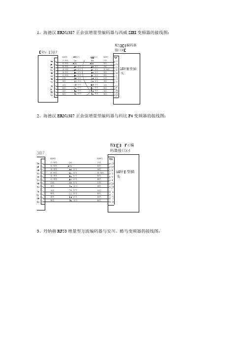 编码器接线图