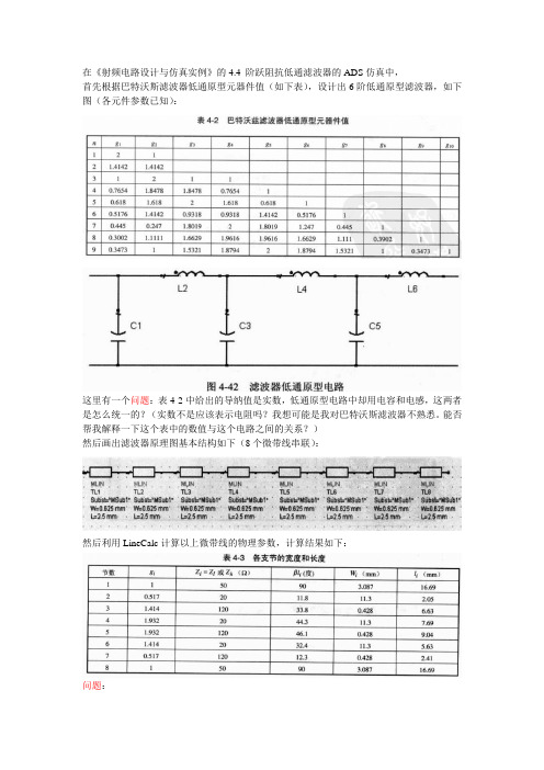 用ADS设计阶跃阻抗低通滤波器