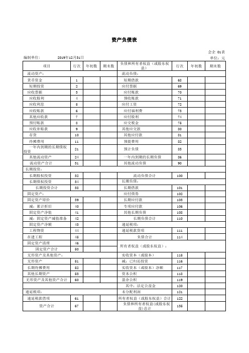 资产负债表模板