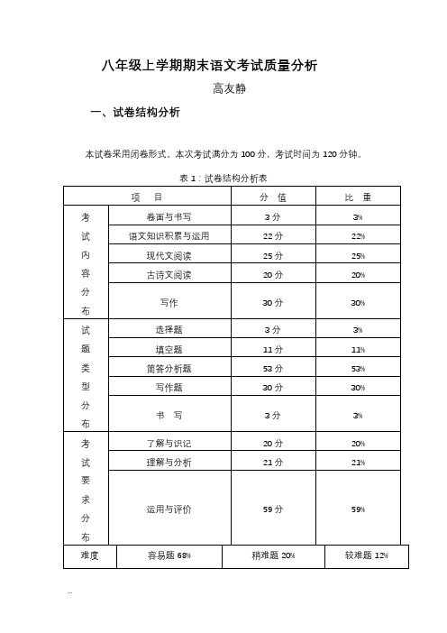 八年级上学期期末语文考试质量分析教学提纲