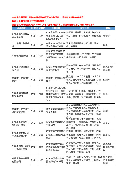 2020新版广东省东莞锻压机床工商企业公司名录名单黄页联系方式大全133家