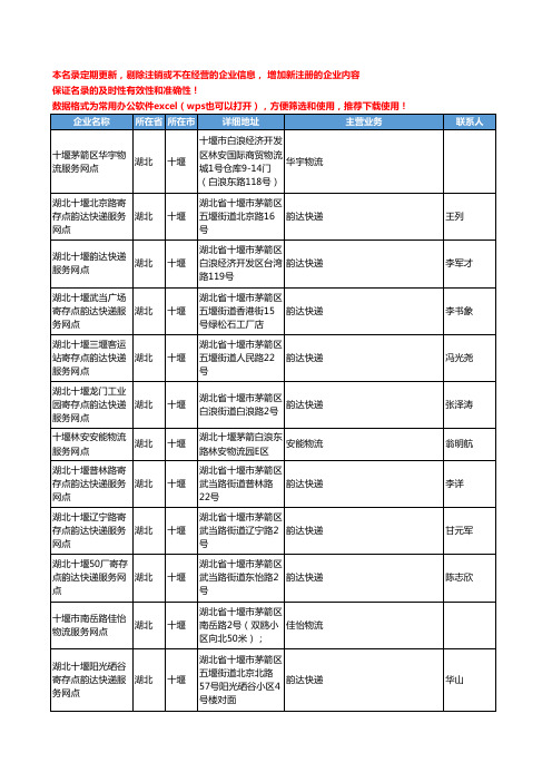 2020新版湖北省十堰物流公司-快递网点工商企业公司名录名单黄页联系方式大全221家