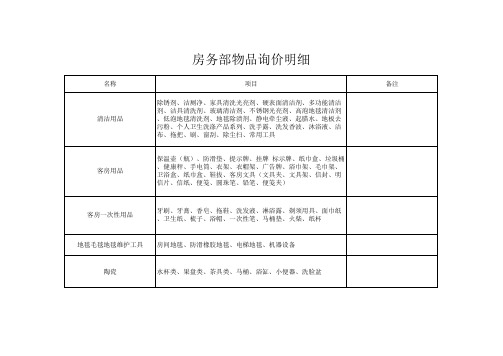 酒店用品分类