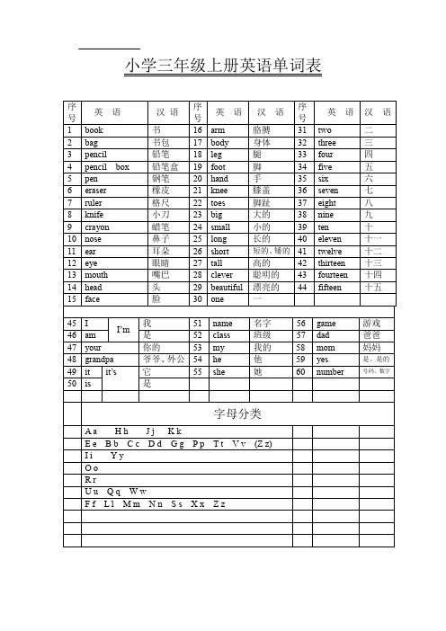 小学三年级上册英语单词表