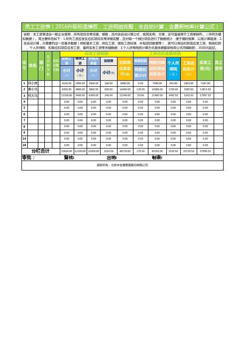 员工工资表(2018升级标准完善版,最新Excel表格