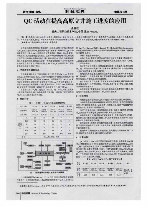 QC活动在提高高原立井施工进度的应用