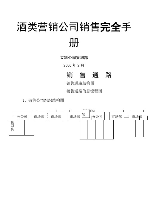 酒类营销公司销售完全手册hhh