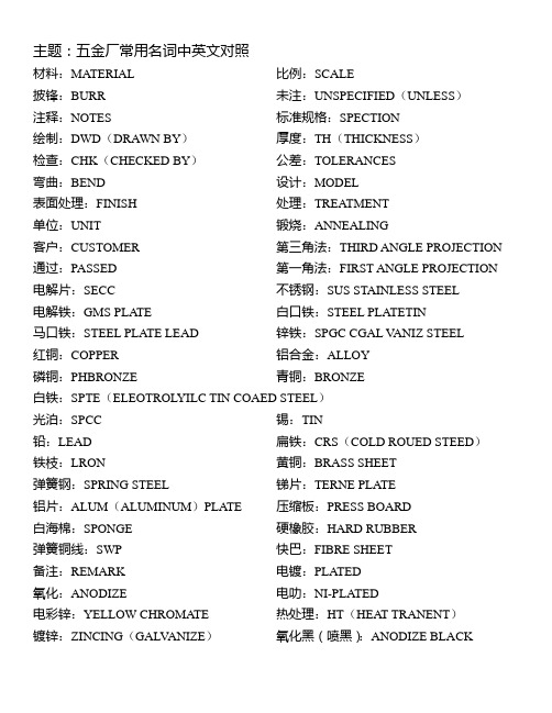 图纸内符号