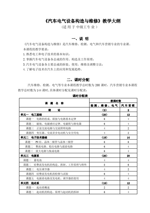 5《汽车电气设备构造与维修》[208.144]教学大纲(WF2)课件