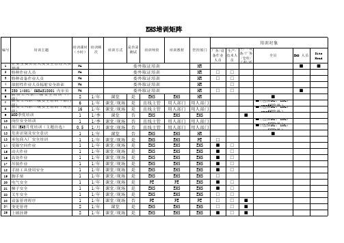 EHS鍩硅鐭╅樀琛