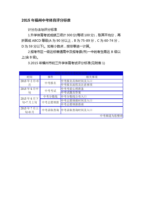 2015年福州中考体育评分标准