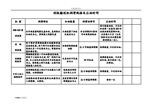 煤矿各类机械润滑规格及注油时间