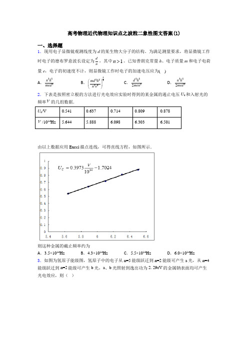 高考物理近代物理知识点之波粒二象性图文答案(1)