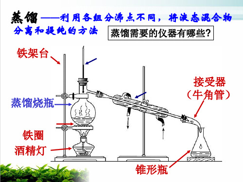《蒸馏和萃取》PPT5 人教课标版