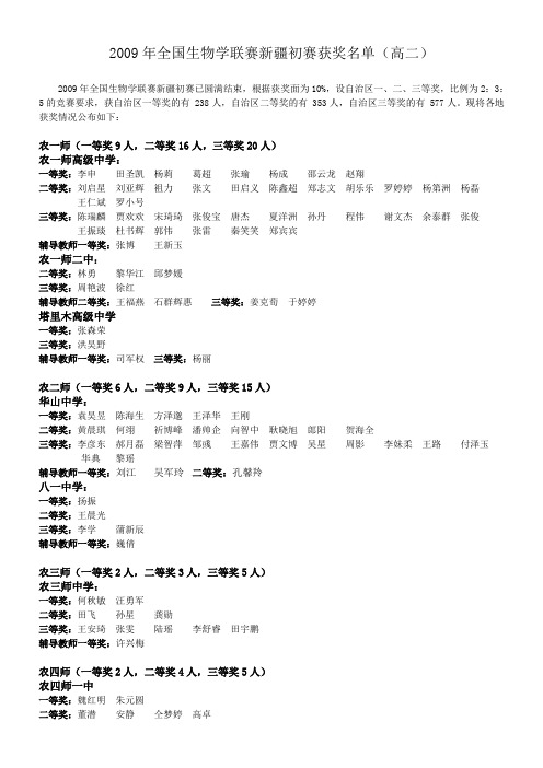 2009年全国生物学联赛新疆初赛获奖名单(高二)