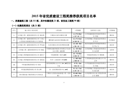 2015年省优质建设工程奖推荐获奖项目名单