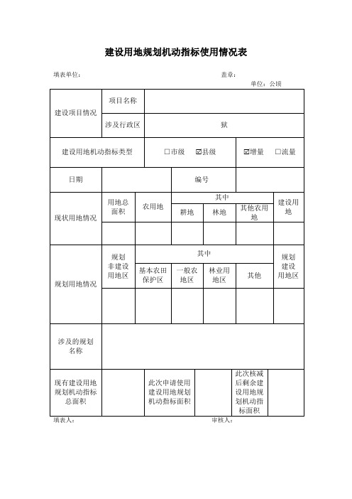 建设用地机动指标使用情况表