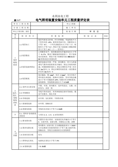 电气照明装置安装单元工程质量评定表