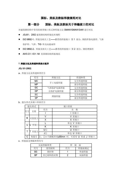 美标与国标焊接规范对比