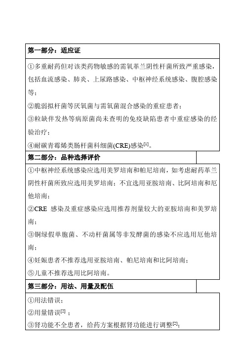 碳青霉烯类抗菌药物临床应用评价