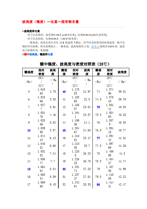 玉米浆 波美度-比重-干物质换算