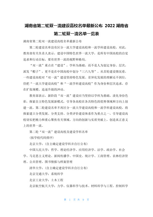 湖南省第二轮双一流建设高校名单最新公布 2022湖南省第二轮双一流名单一览表