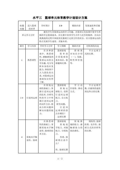 五年级水平三篮球单元教学计划