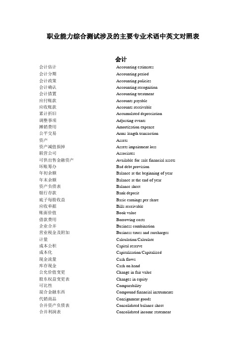 职业能力综合测试涉及的主要专业术语中英文对照表