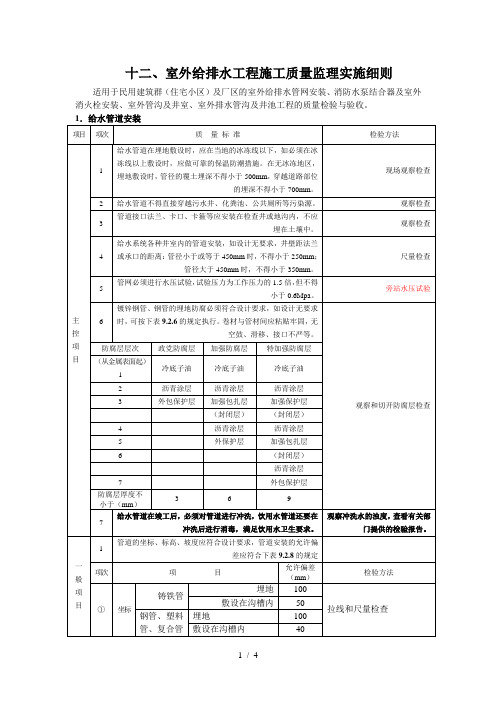 室外给排水工程施工质量监理实施细则