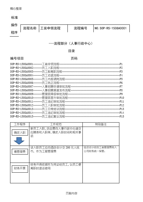 SOP操作规范-人事行政中心