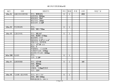 60万吨矿渣磨