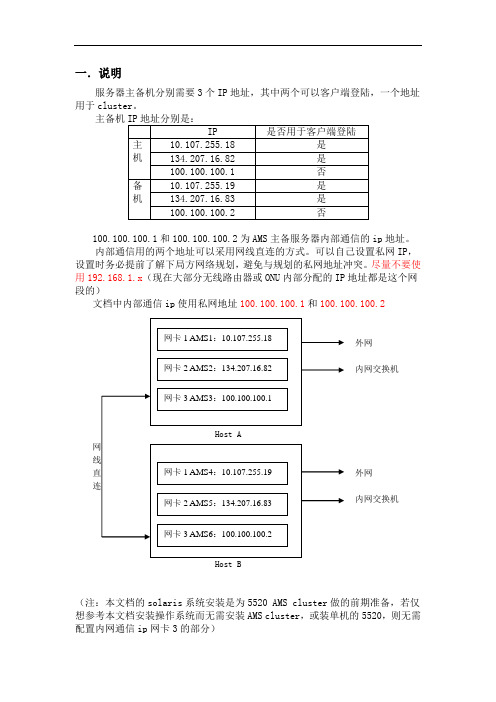 solaris操作系统安装手册(AMS cluster环境)