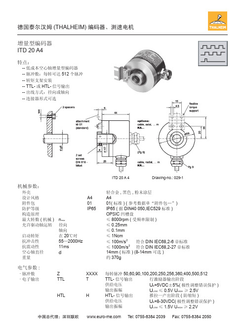 THALHEIM编码器