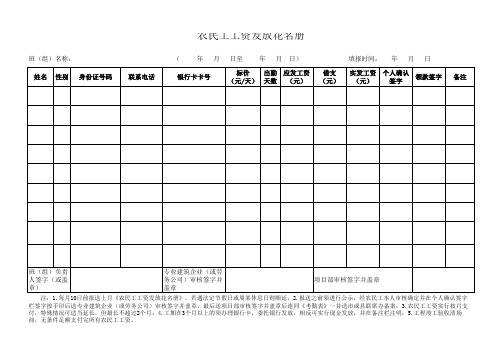 农民工工资发放花名册样表