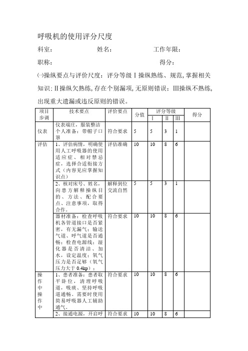 呼吸机使用标准