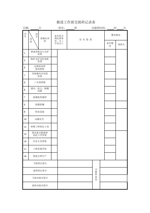 (综掘)掘进工作面交接班记录表