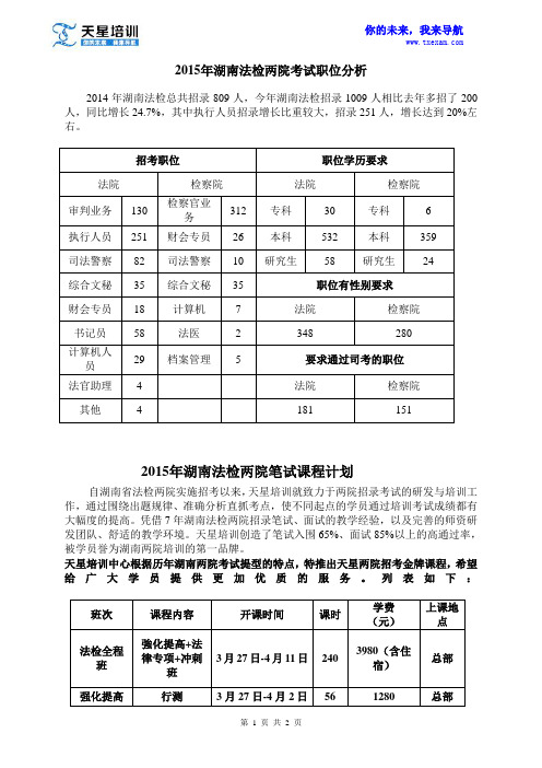 2015年湖南法检两院考试职位分析