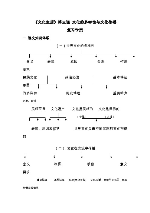 新人教版政治必修3《第三课文化的多样性与文化传播》word学案