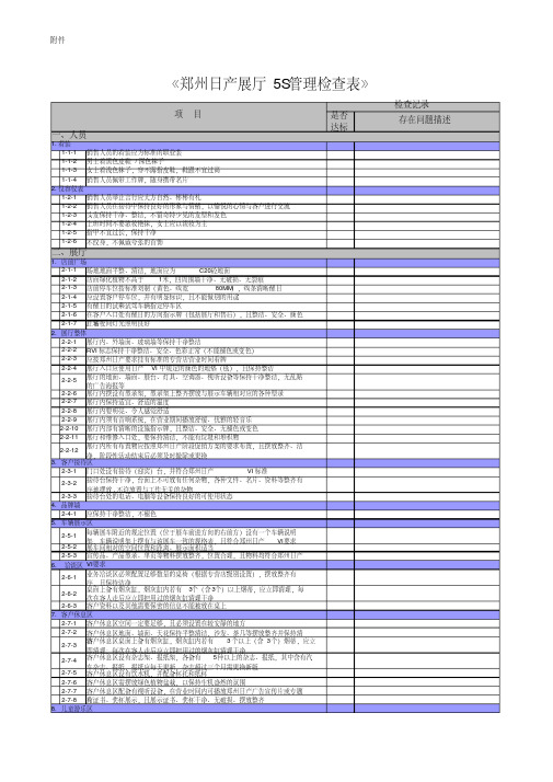 展厅5S管理检查表141226