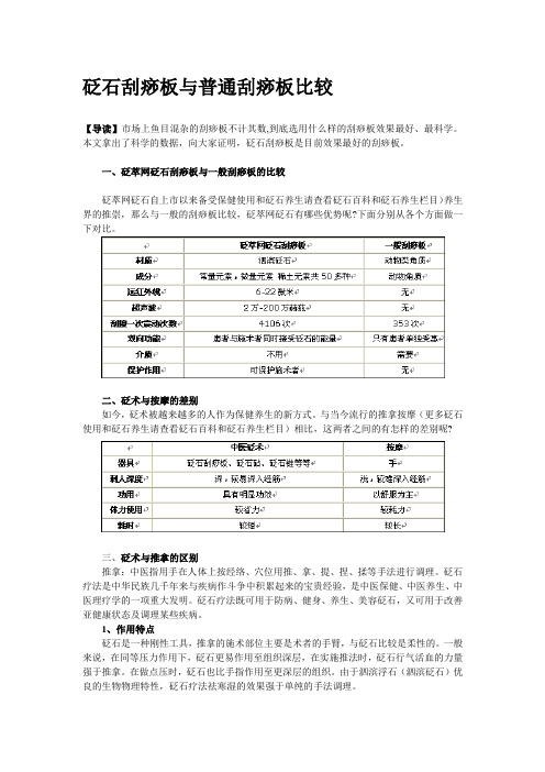 砭石刮痧板与普通刮痧板比较