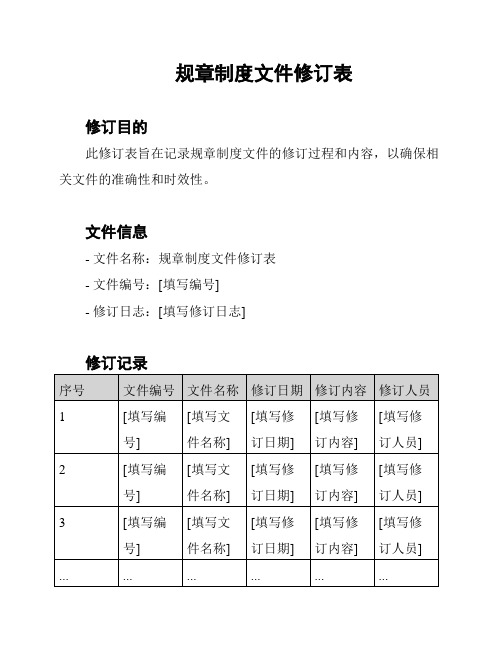 规章制度文件修订表