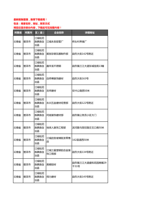 新版云南省普洱市江城哈尼族彝族自治县建材企业公司商家户名录单联系方式地址大全57家