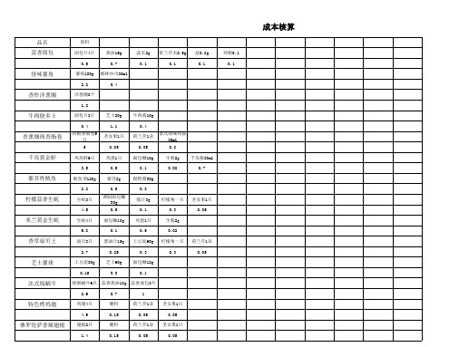 餐饮成本核算表 