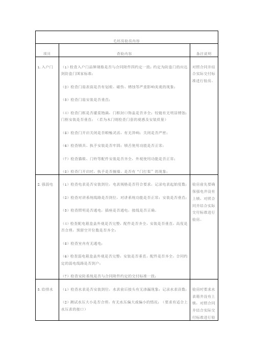 毛坯房验房内容