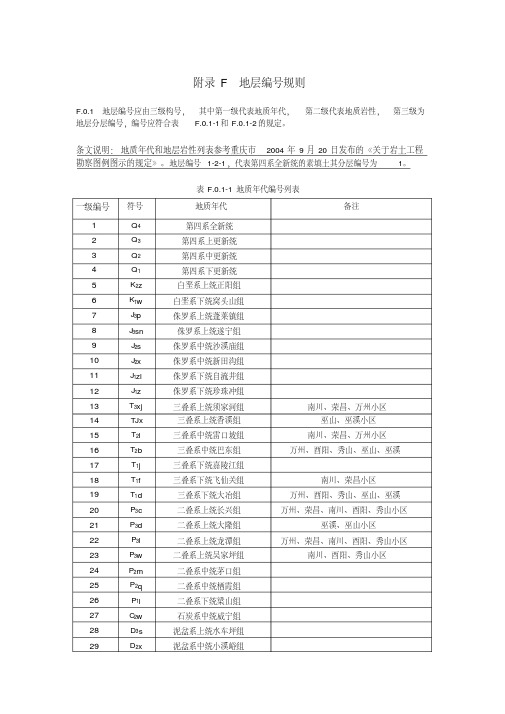 工程勘察地层编号规则