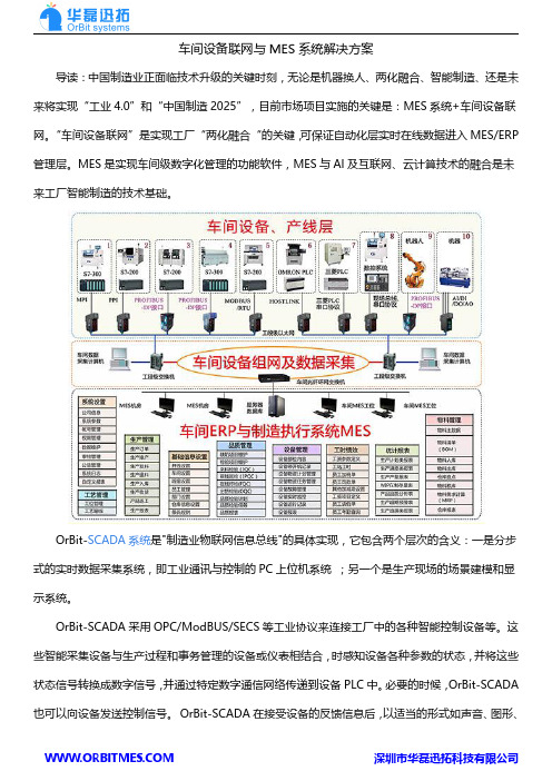 车间设备联网与MES系统解决方案